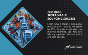 Image of an automotive assembly line with robots, showcasing sustainable sourcing success, where a manufacturer reduced emissions by 25% through eco-friendly raw material suppliers.