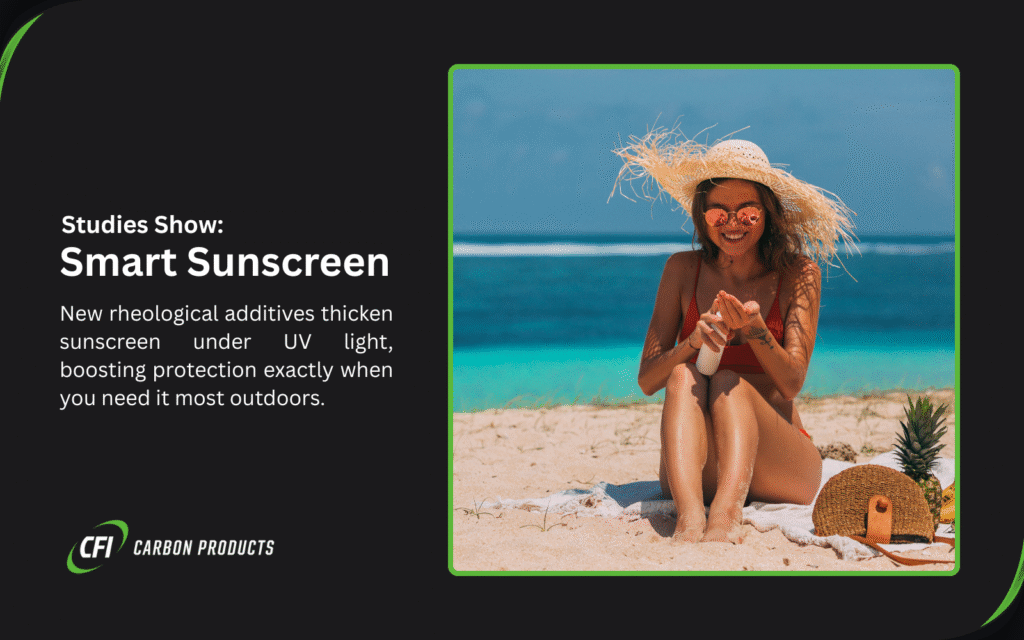  A split image with a black panel on the left stating that new rheological additives thicken sunscreen under UV light, boosting protection when needed most outdoors. The right side shows a woman applying sunscreen on a beach with a hat, pineapple, and ocean in the background