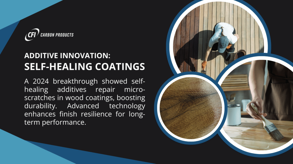  Infographic on additive innovation in self-healing coatings, showcasing a 2024 breakthrough with additives repairing micro-scratches in wood coatings, boosting durability and finish resilience for long-term performance.