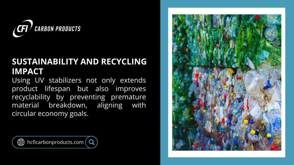 Colorful plastic bottles in recycling pile, illustrating UV stabilizers' impact on sustainability by extending product lifespan and preventing premature material breakdown for circular economy goals.