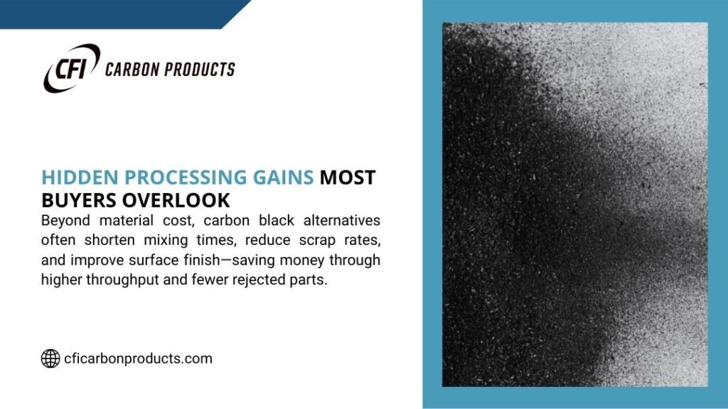 Scattered carbon black powder particles showing fine texture, illustrating hidden processing gains most buyers overlook with improved mixing and surface finish.