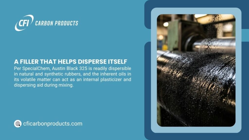 Austin Black 325 filler readily dispersing on industrial mill rollers, its inherent oils acting as an internal plasticizer in rubber mixing.
